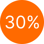 30 percent