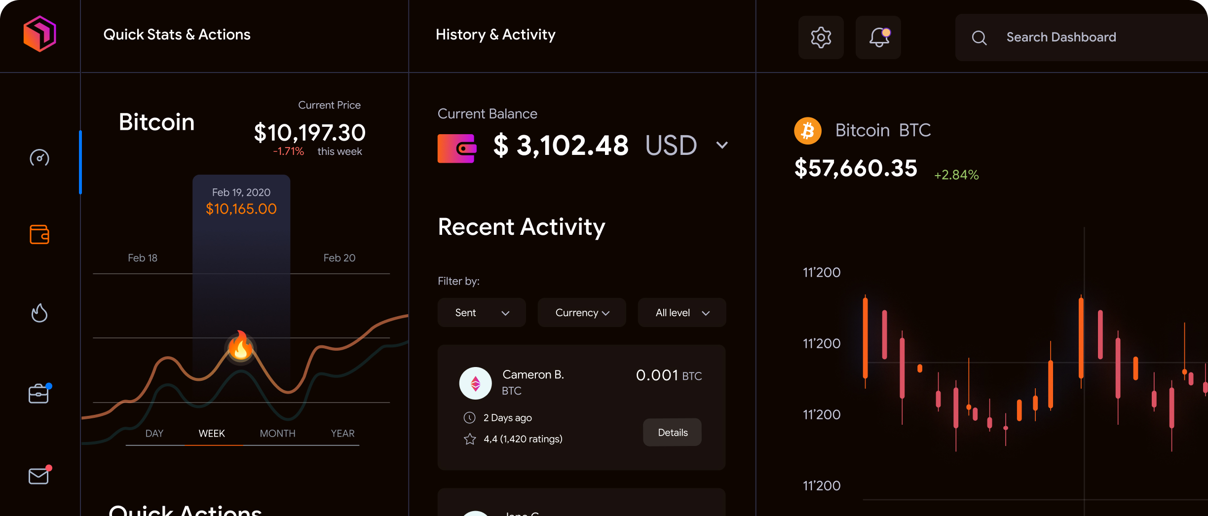 cryptotrading platform
